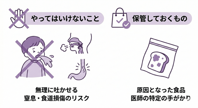 無理に吐かせない。原因となった食品は保管しておく。