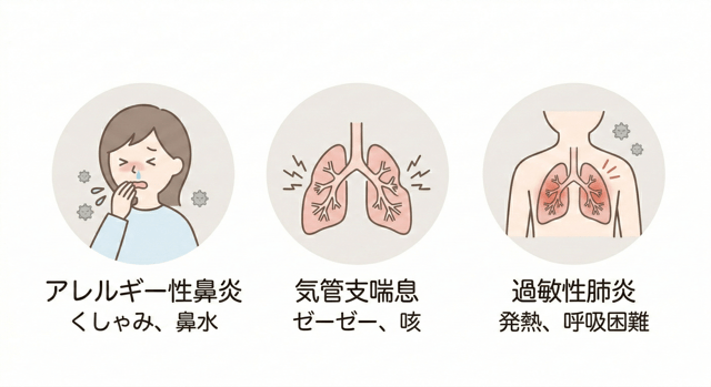 【小児科医監修】アレルギー・喘息・肺炎…カビが引き起こす病気一覧