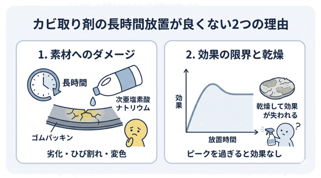カビ取り剤の長時間放置が良くない2つの理由