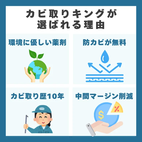 失敗しないカビ取り業者の選び方